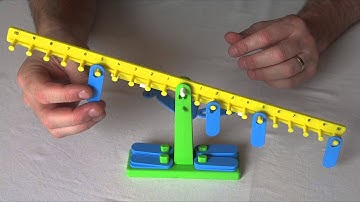 Mini Number Balance Part 4: Multiplication