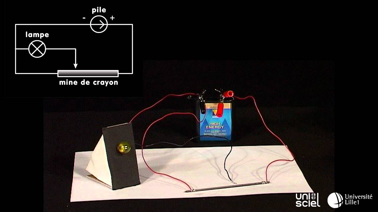 4° > Électricité – Chap E7 : Découvrir la tension électrique – Tube à  Essai, site de ressources pédagogiques