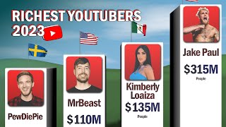 Richest Youtubers 2023