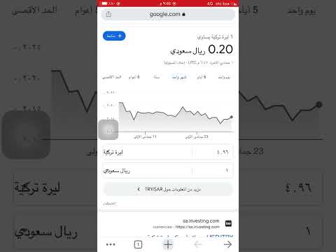 شاهد انخفاض حاد لليره التركية مقابل الريال السعودي فرصه للتسوق من تركيا بأرخص سعر