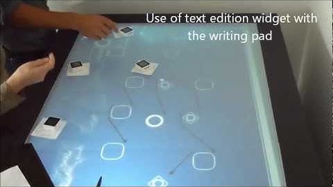 TUI Research by the Knowledge Intensive Systems & Services Unit at CRP Henri Tudor