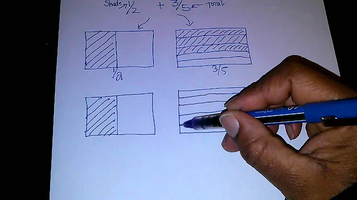 Adding Fractions Using Area Models