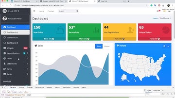 Spring Boot #3.6 Using Thymeleaf Layout with AdminLTE Template