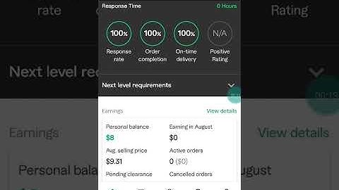 How to remain online 24 hours on fiverr app | How to remain online in fiverr app#fiverr#fiverronline
