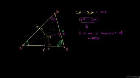 Incenter and incircles of a triangle