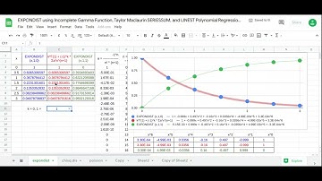 EXPONDIST using Incomplete Gamma Function in Google Sheets Taylor Maclaurin SERIESSUM