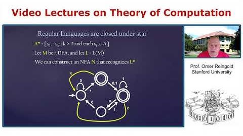 ToC Finite Automata 6 Closure Properties Take 2