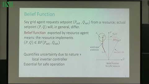MESW01 | Prof. Jean-Yves Le Boudec | Real-time operation of micro-grids