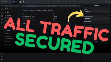 Secure Your UniFi Network with a Privacy VPN (No App Needed)