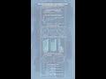 #AI.ML 0108 - Hyperparameters: The Hidden Tuner of Machine Learning