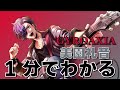 【1分でわかる】GYROAXIA 美園礼音編【メンバーまとめ動画】