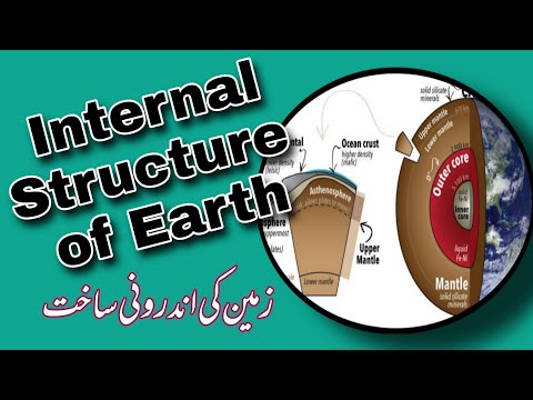 Geography Internal Structure Of Earth Urdu And Hindi