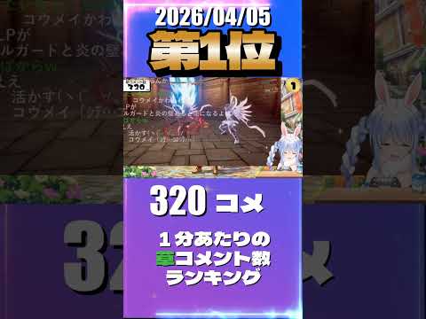 4/5 草コメント数ランキング第1位 #兎田ぺこら 5時間20分ごろ