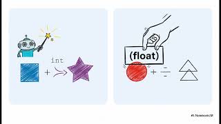 1 7 Expression evaluation, Type  conversion