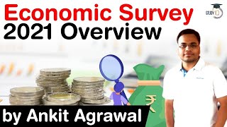 Economic Survey 2022 - Indepth analysis and overview of 21 key highlights #UPSC #IAS #EconomicSurvey
