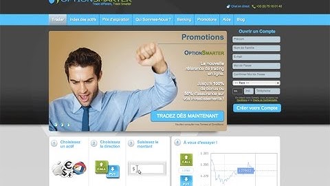 [ITNW] Interesting Binary Option Brokers. OptionSmarter