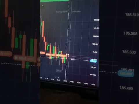 YouTube Short