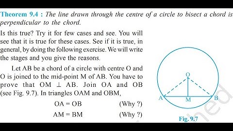 CLASS 9 CIRCLES Theorem 9.4 The line drawn through the centre of a circle to bisect a chord is perpe