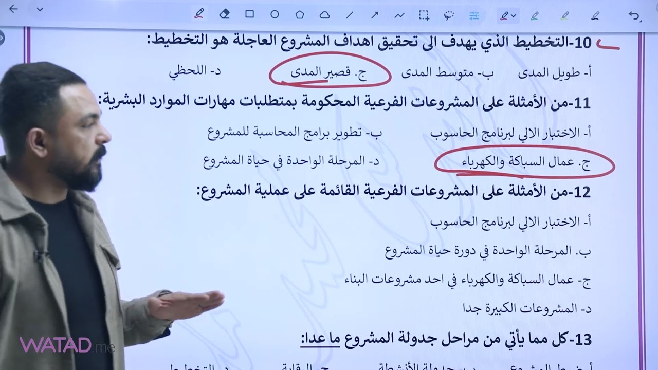 مراجعة نهائية لمادة إدارة المشاريع الصناعية لطلاب الصناعي المهندس:-محمد ملو العين
