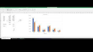 Raid Shadow Legends Dungeon 25 Drop Rate Analysis - Is it Worth it