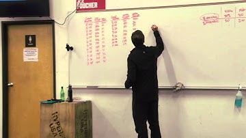 HyperFit USA Training Camp: Running Chris Hinshaw