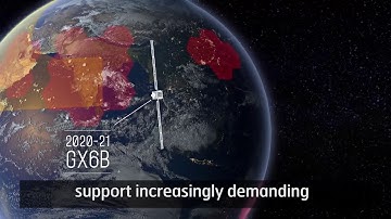 The evolution of Global Xpress