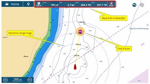 Fish-It & Drift-It Features on TZtouch3