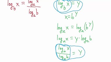 Log Change of Base - Explanation and Example