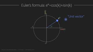 Euler's formula