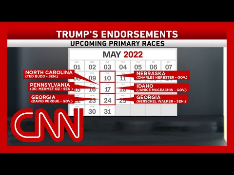 How Trump and the Supreme Court could affect the midterms