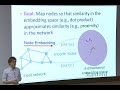 Graph Node Embedding Algorithms (Stanford - Fall 2019)