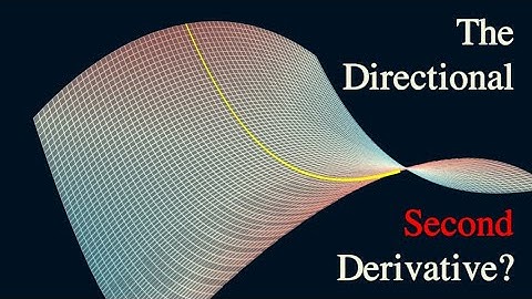 Gradients, Hessians, and All Those Derivative Tests