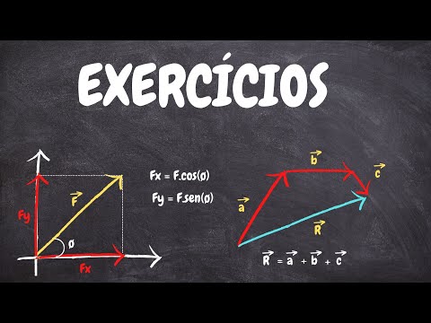 Vídeo: Como você encontra o vetor resultante na física?