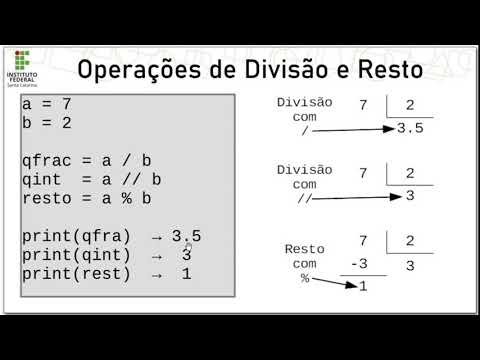 Programação Python -