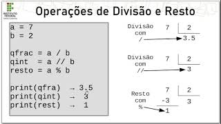 Programação Python - O Básico - Parte 6 - Operações Aritméticas