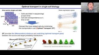 Yasuaki Hiraoka (01/15/2025):  Single-cell trajectory inference framework using Gaussian Mixture OT