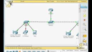Packet Tracer 3 5 3 3 Packet Tracer 3 5 3 3
