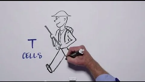 Melanoma Research Alliance Presents: The Promise of Immunotherapy