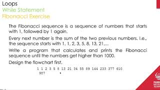 Fibonacci Exercise - Fundamentals of Software Development with Python
