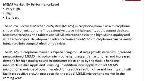 MRO: MEMS Microphone Market