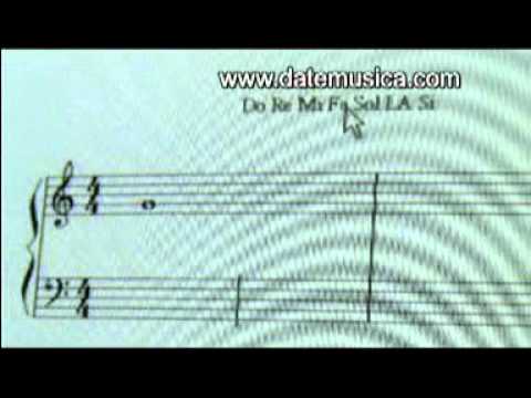 Notación Básica (lectura de partituras) - Clases Online en Datemusica.com