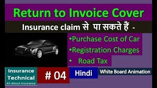 Return to invoice cover in car Insurance policy