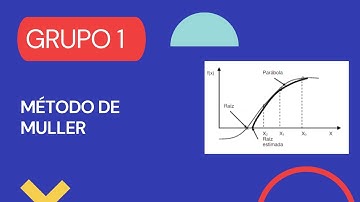 MÉTODO DE MULLER  .: GRUPO 1 :.