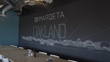 Careers at Marqeta
