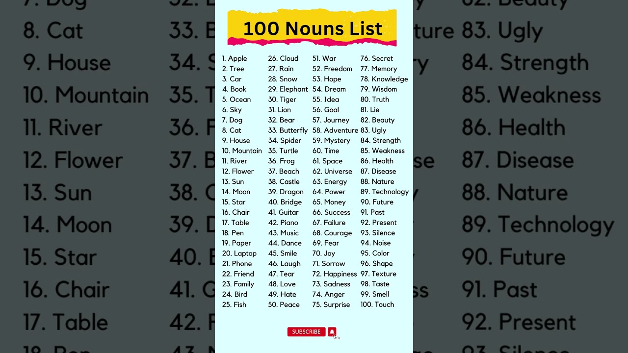 100 Nouns List