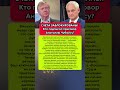 🔥Чубайс под арестом: приставы начали блокировать миллиарды — новое дело и детали #новости #конфликт