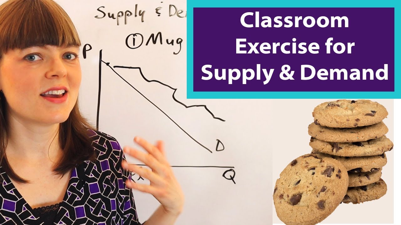 Classroom Activity for Understanding Supply and Demand