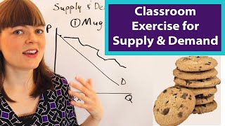 Classroom Activity for Understanding Supply and Demand