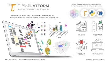 T-BioInfo platform for processing, analysis and visualization of complex omics data (i.e. genomics)