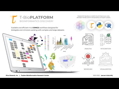 T-BioInfo platform for processing, analysis and visualization of complex omics data (i.e. genomics)